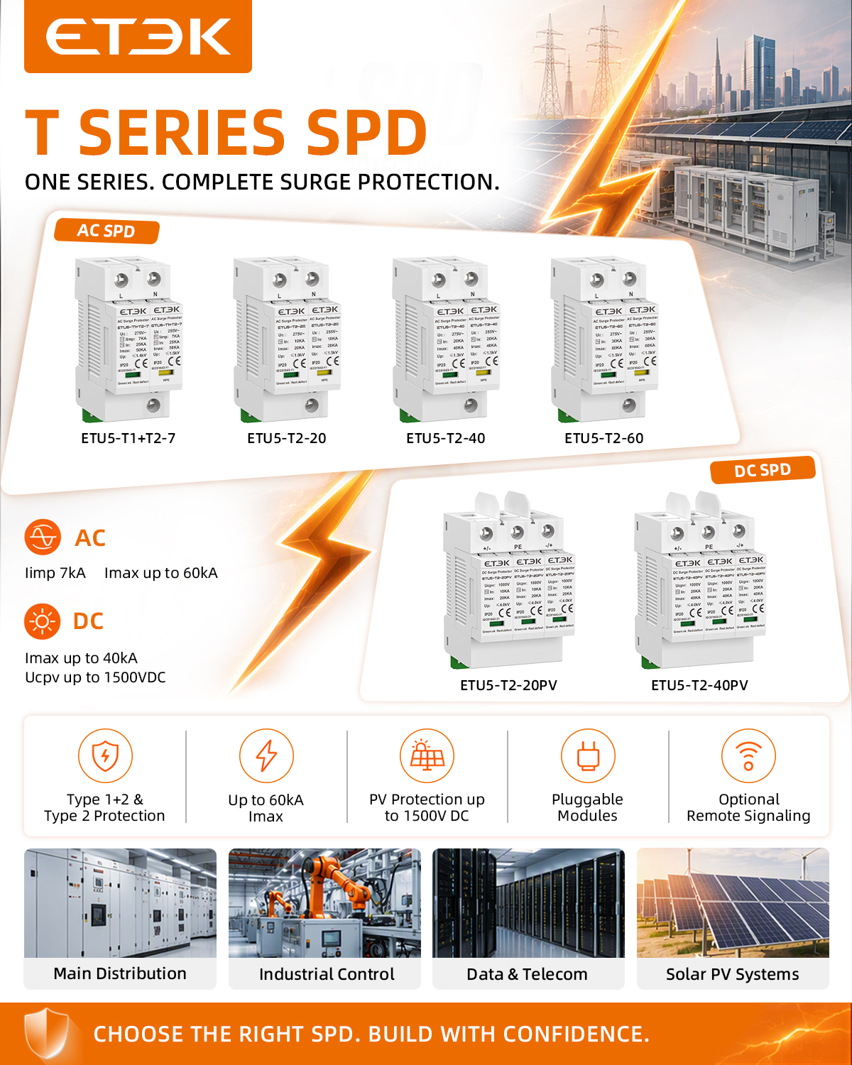 Surge Protective Device Supplier: Key Factors to Evaluate Before Making a Decision